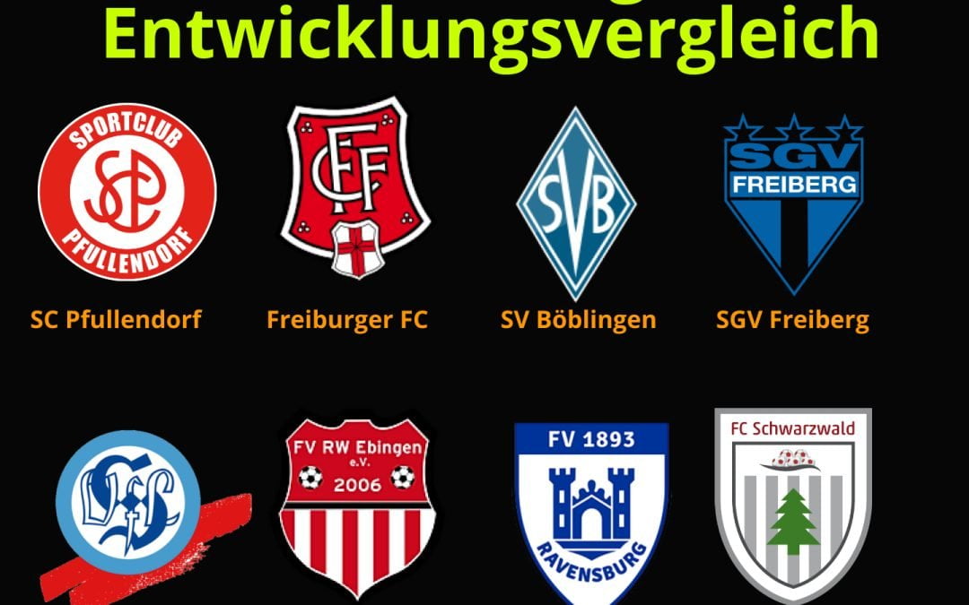 U10 Hallen Junior Cup 2022